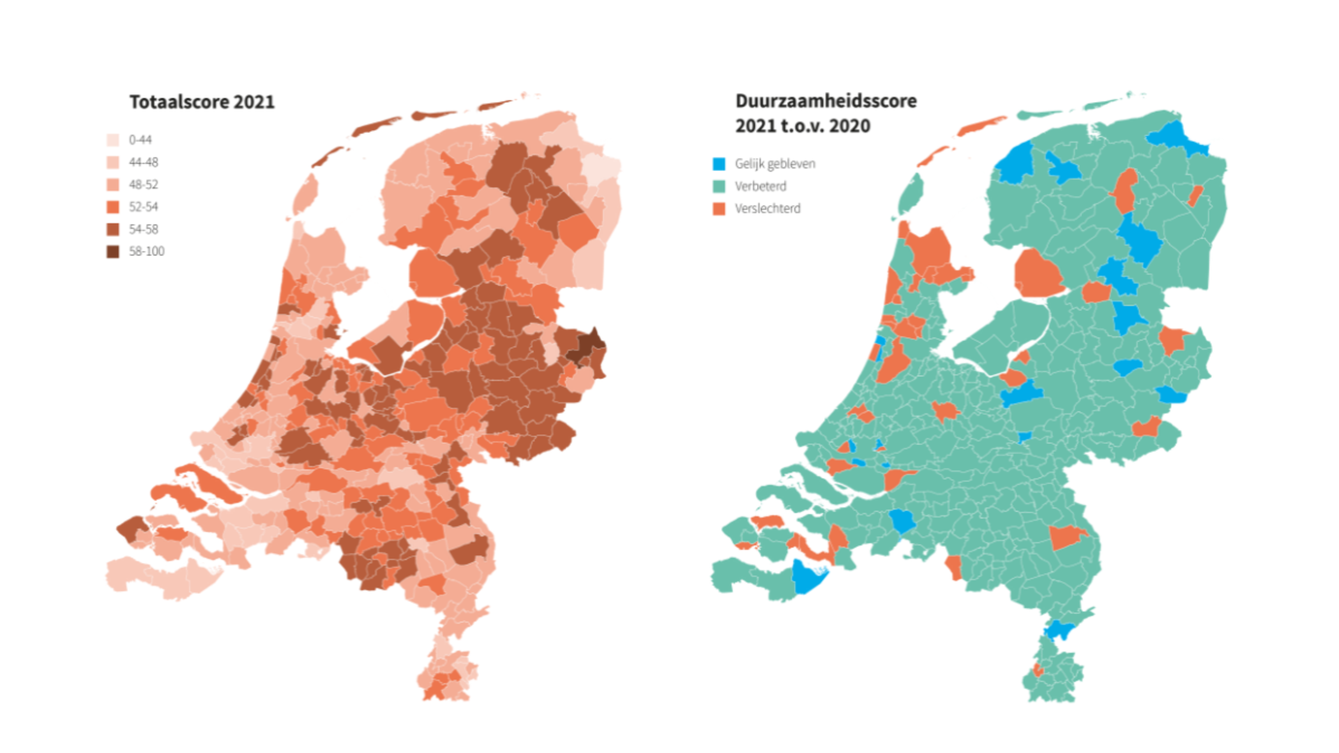 duurzaamheidsscore-Haarlemmermeer-verslechterd